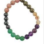 HEALTH AND WEALTH BRACELET