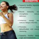 PHYTOGRA CAPSULES - 60 CAPSULES (BUY ONE GET SAME 50ML DROPS FREE)