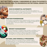 MEWALICIOUS Almond Butter Chocolate Flavor