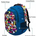onERus Uni 30L Stylish Printed Backpack 4 Compartments, Water-Resistant Premium Fabric, Sturdy Zippers & Bottle Holders