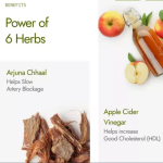 Kapiva Cholest Fit Juice 1L