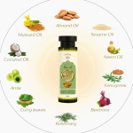 Trustmeds 10-Herb Ayurvedic Hair Oil 100ml - For Hair Fall Control, Growth, Scalp Nourishment & Dandruff.