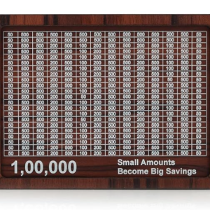 Wooden Money Box with Savings Tracker, 1 Lakh Goal Piggy Bank for Kids & Adults, Cash Collection Bank