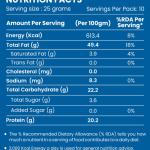 Standard Almonds250g