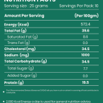 Roasted & Salted Cashews40g