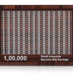 Wooden Money Box with Savings Tracker, 1 Lakh Goal Piggy Bank for Kids & Adults, Cash Collection Bank