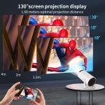 Smart Projector for Home 4k Support Native 720p HD Resolution 2500 Lumen Rotatable Design