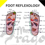 Super Healthy Blood Circulation Acupressure Mat for Feet Yellow | Acupuncture Foot Power Mat | Blood Circulation | Foot Massager | Acupressure (Stand for 1 min - 4 times a day)