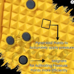 Super Healthy Blood Circulation Acupressure Mat for Feet Yellow | Acupuncture Foot Power Mat | Blood Circulation | Foot Massager | Acupressure (Stand for 1 min - 4 times a day)