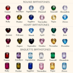 Elegant 14K Gold Custom Name Necklace with Birthstone Accent