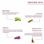 Trustmeds Body Massage Oil 100ml - Therapeutic Abhyanga Oil for Stress Relief, Muscle Relaxation & Skin Glow.