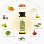 Ayurvedic Hair Oil (100ml) for Hair Fall Control & Growth - Cold Pressed Rosemary, Amla & Fenugreek Oil - 100%