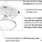 PHILIPS 9W Concealed Ceiling Secure Round Recessed Downlighter led Light White Color Body (Neutral White Color) 15 Months Warranty Pack Of 1